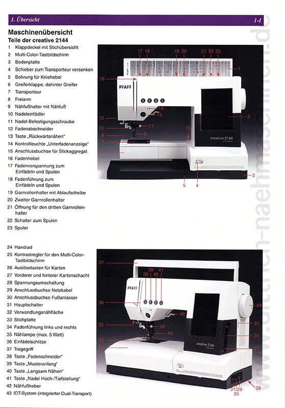 Anleitung Pfaff creative 2144