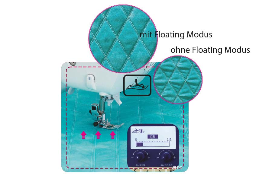 Juki HZL-DX7 - Floating Modus