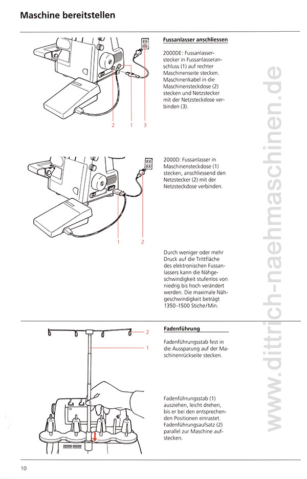 Anleitung Bernina 2000D 2000DE - Kopie gedruckt